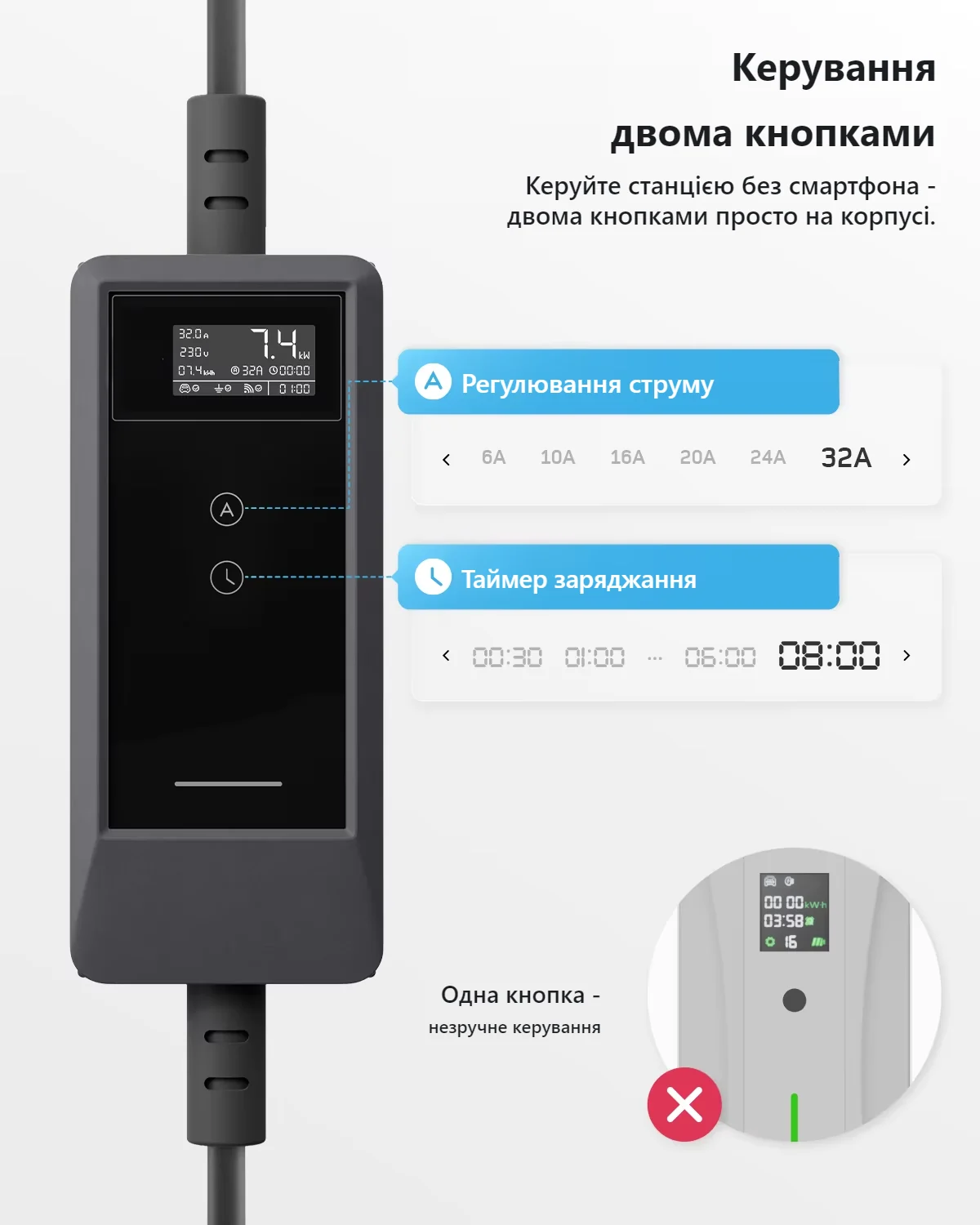 Управление зарядной станцией Ampera Go двумя кнопками на корпусе